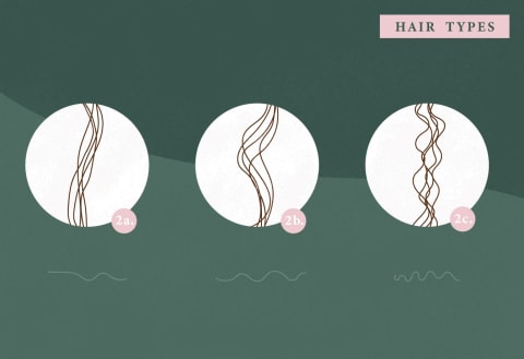 hair type type 2 hair type type 2